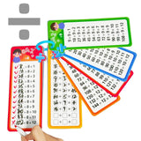 Cartes Educatives Mathématiques 1-12 Flash Cards Montessori exemple Division